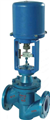 electric fluorine plastic single-seat control valve